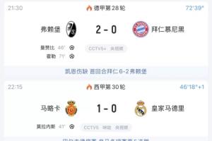 仁仰马翻！拜仁0-2落后弗赖堡，皇马0-1落后马略卡，两队下周交手