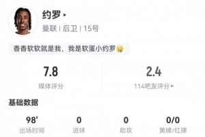 约罗本场数据：9解围5拦截9成功对抗，1次关键传球，评分7.8